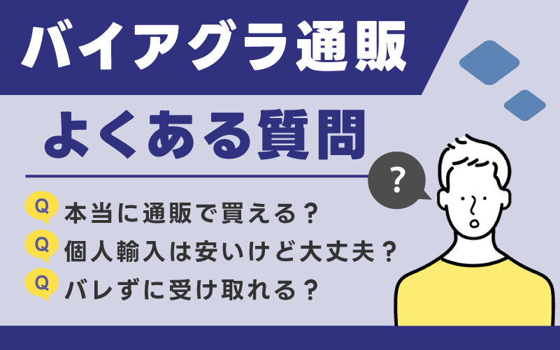 バイアグラ通販に関するよくある質問