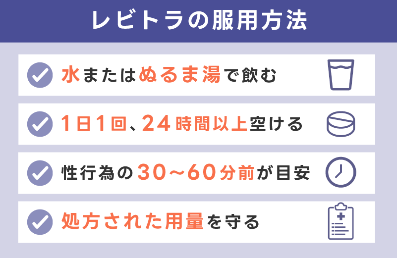 性行為の約30〜60分前の服用が基本