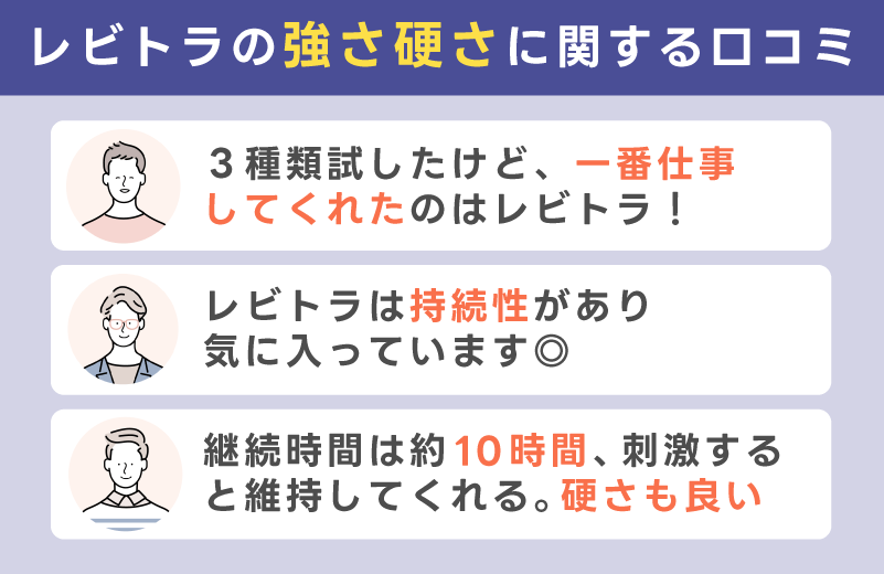効果の強さや勃起の硬さに関する口コミ