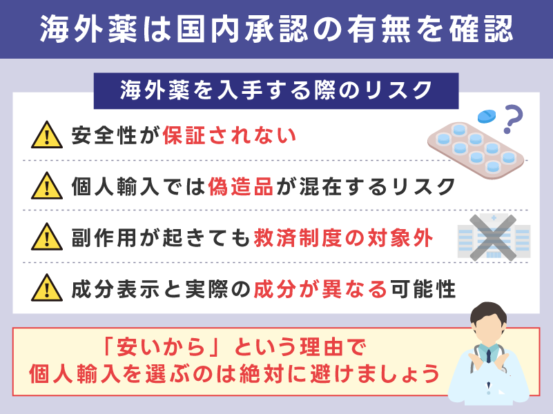 海外薬は国内承認の有無を確認してから扱う