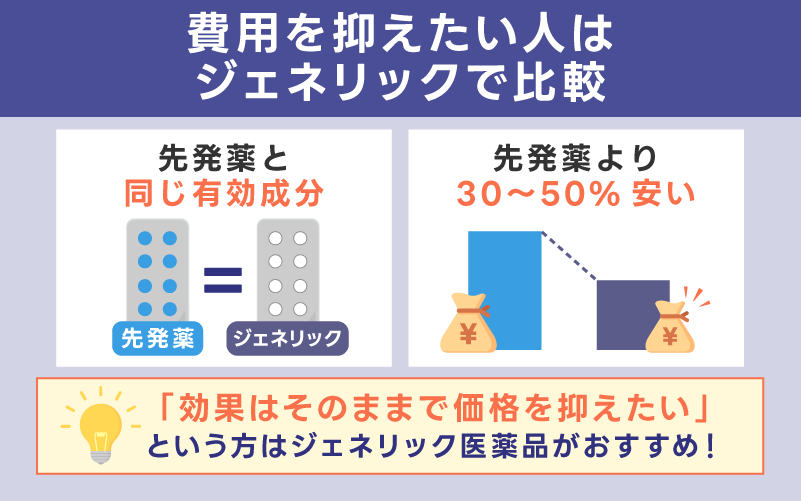費用を抑えたい人はジェネリックで比較
