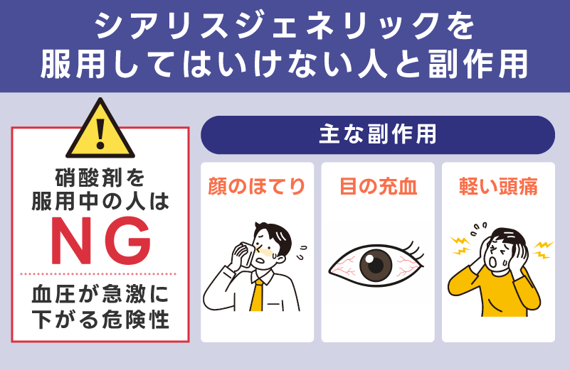 服用してはいけない人と主な副作用