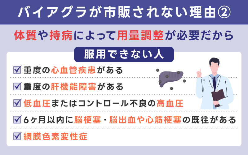 体質や持病によって用量調整が必要だから