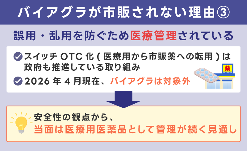 誤用・乱用を防ぐため医療管理されている