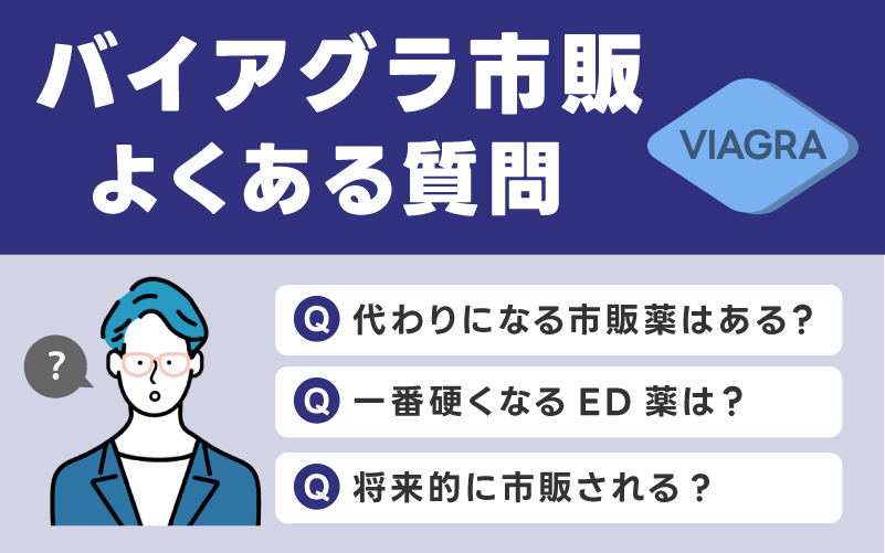 バイアグラの市販に関するよくある質問【Q&A】