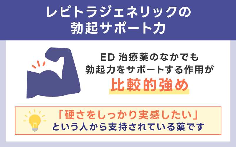 勃起力サポートが比較的強めに出やすい