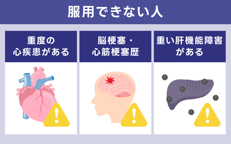 服用できない人・慎重な判断が必要な人