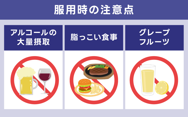 服用時の注意点