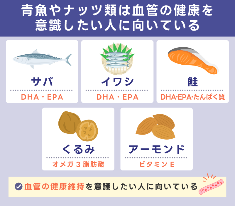青魚やナッツ類は血管の健康を意識したい人に向いている