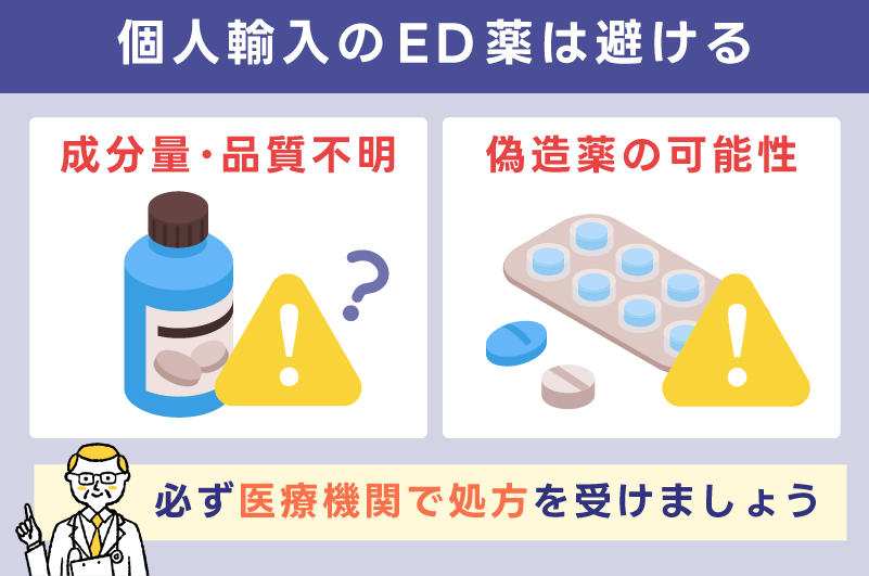 個人輸入のED薬や偽物の薬は避ける