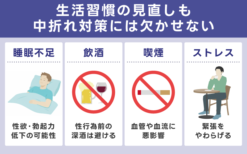 生活習慣の見直しも中折れ対策には欠かせない