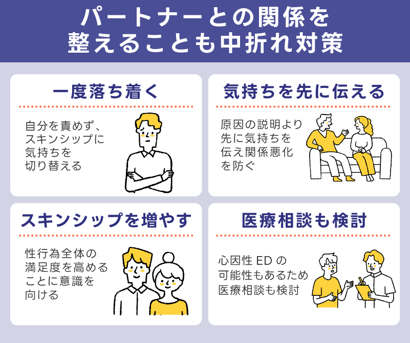 パートナーとの関係を整えることも中折れ対策になる