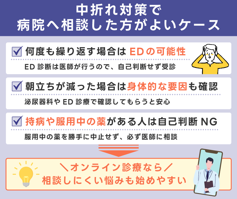 中折れ対策で病院へ相談した方がよいケース