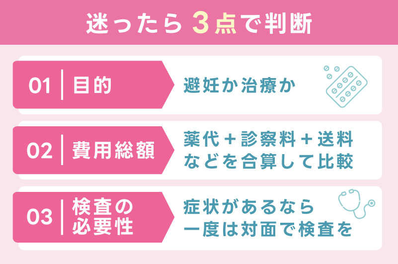 迷ったら「目的・費用総額・検査の必要性」で判断