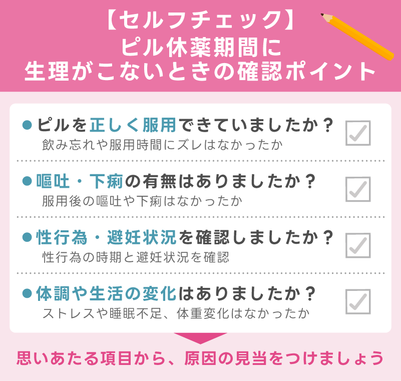 セルフチェック！ピル休薬期間に生理がこないときの確認ポイント