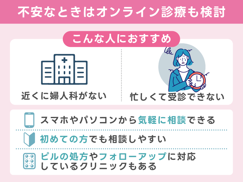 不安なときはオンライン診療も選択肢