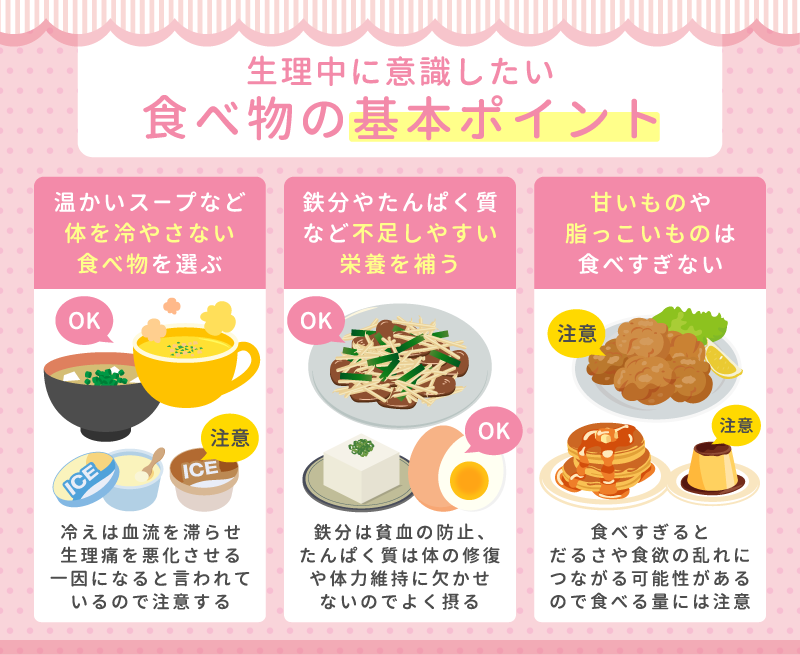 生理中に意識したい食べ物の基本ポイント