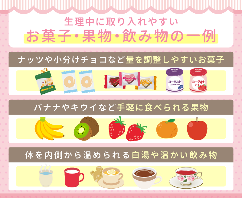 生理中に取り入れやすいお菓子・果物・飲み物の一例