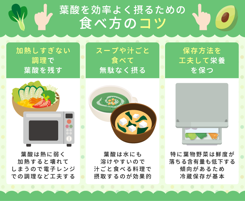 葉酸を効率よく摂るための食べ方のコツ
