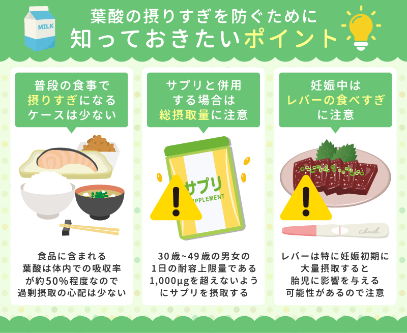 葉酸の摂りすぎを防ぐために知っておきたいポイント