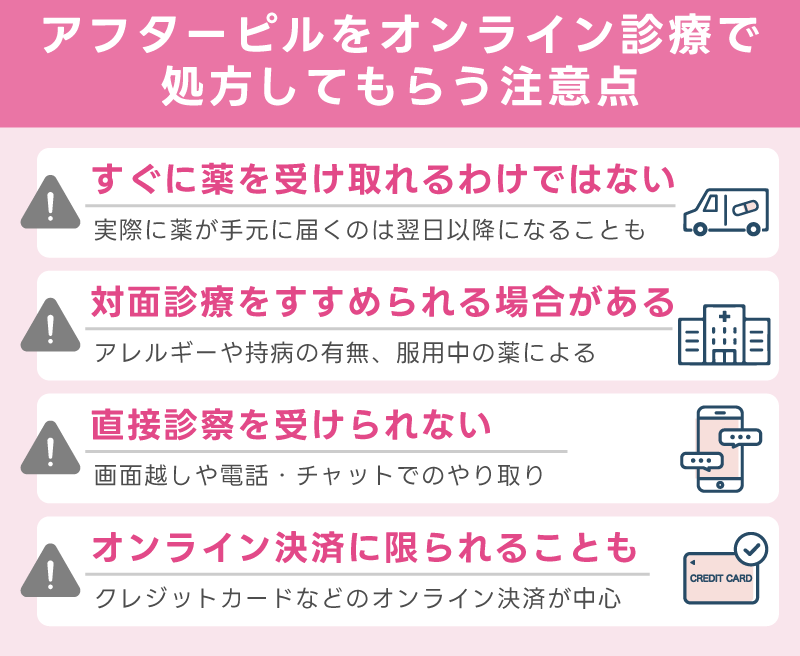 アフターピルをオンライン診療で処方してもらう注意点