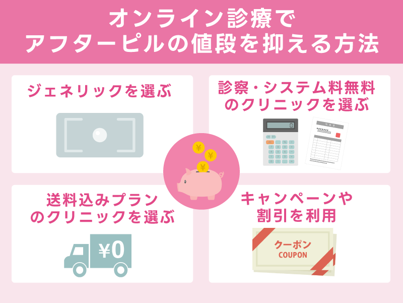 オンライン診療でアフターピルの値段を抑える方法
