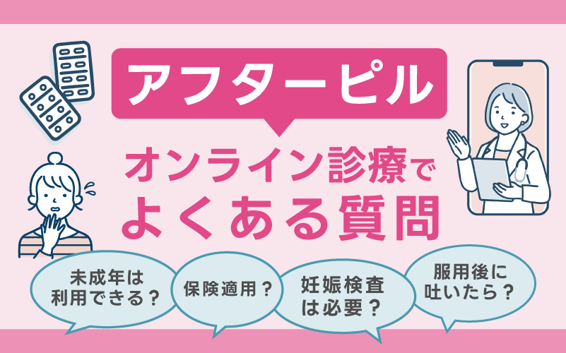 アフターピルのオンライン診療の利用手順