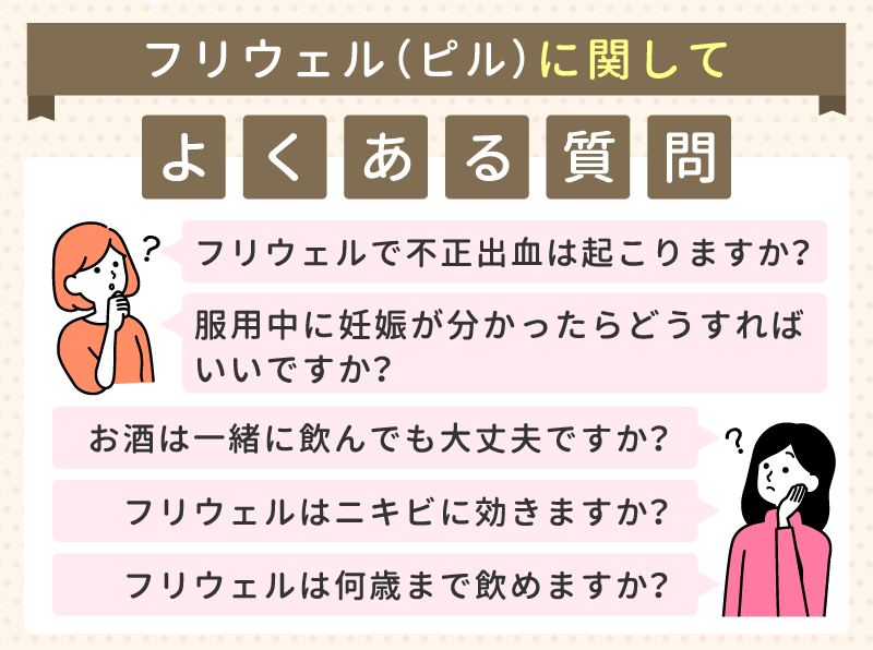 フリウェル(ピル)に関してよくある質問(FAQ)
