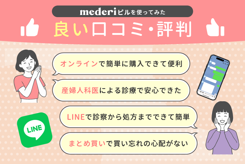 メデリピルを使ってみた良い口コミ・評判