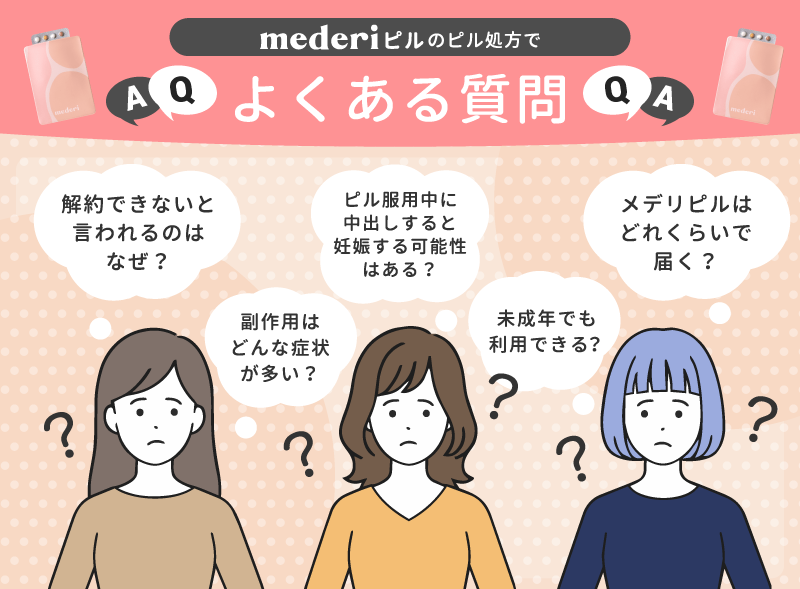 メデリピルのピル処方でよくある質問【Q&A】