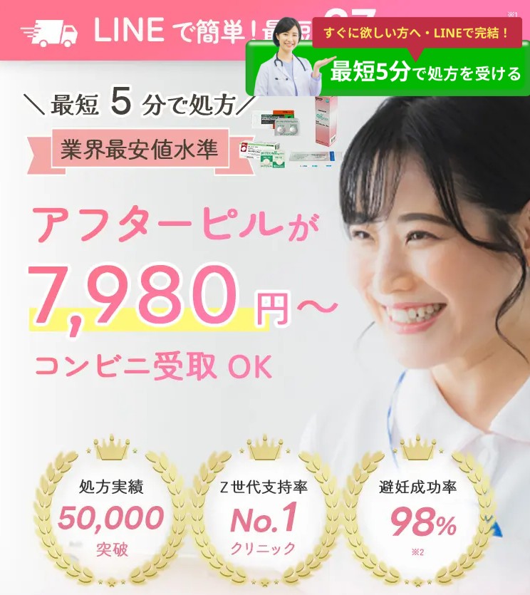 パーソナルケアクリニック