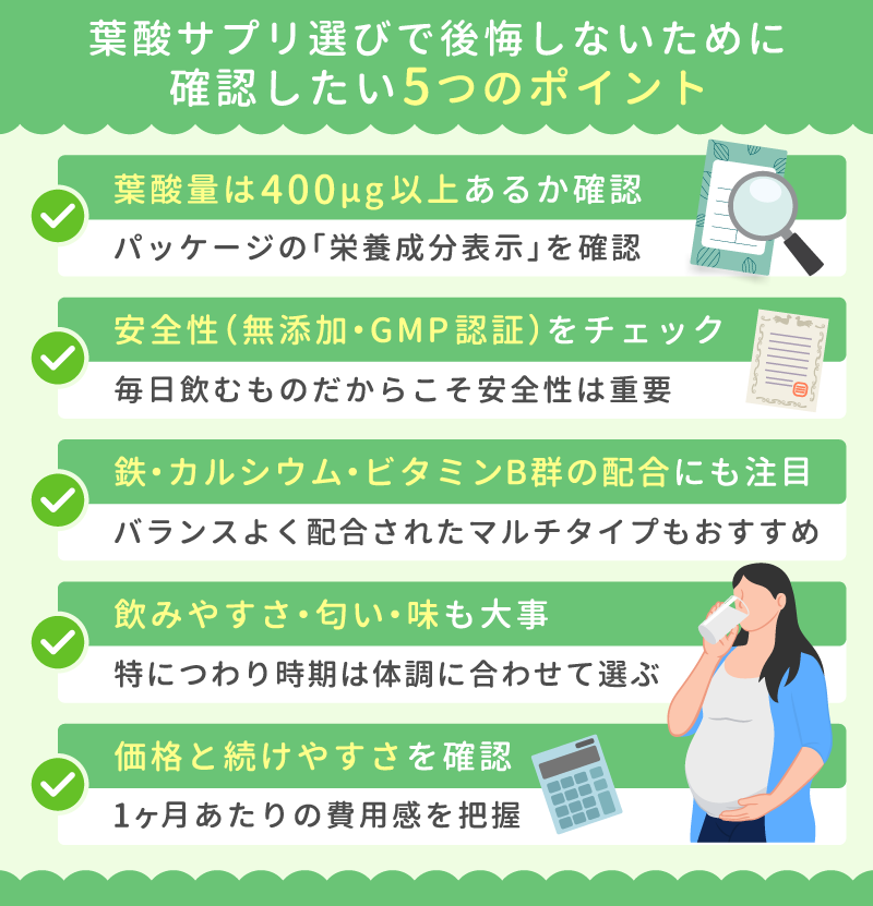 葉酸サプリ選びで後悔しないために確認したい5つのポイント