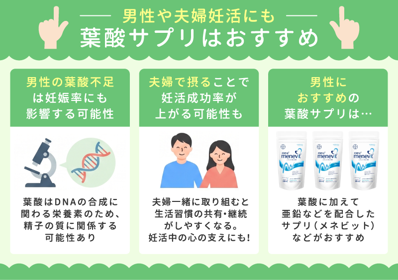 男性や夫婦妊活にも葉酸サプリはおすすめ