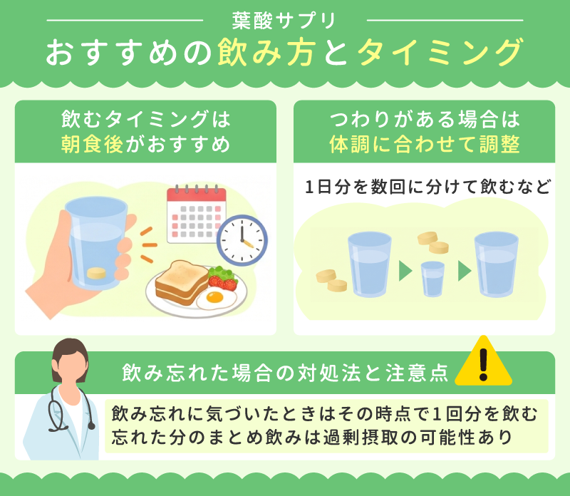 葉酸サプリおすすめの飲み方とタイミング