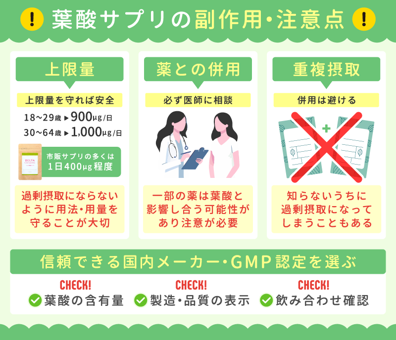 葉酸サプリの副作用・注意点
