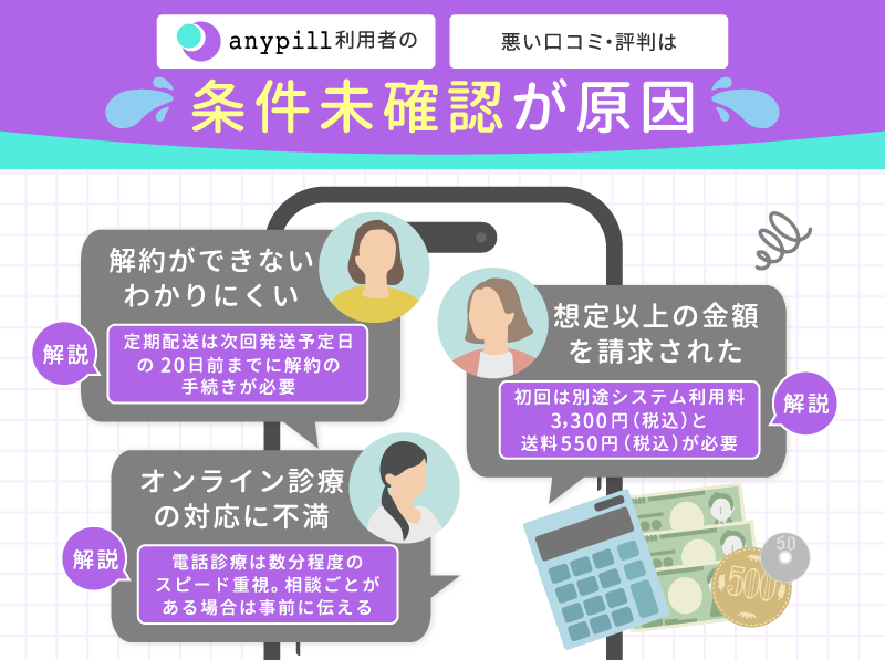 エニピルの悪い口コミ・評判は条件未確認が原因