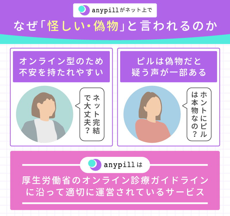 エニピルがネット上でなぜ「怪しい・偽物」と言われるのか