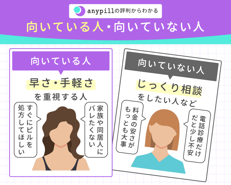 エニピルの評判からわかる向いている人・向いていない人