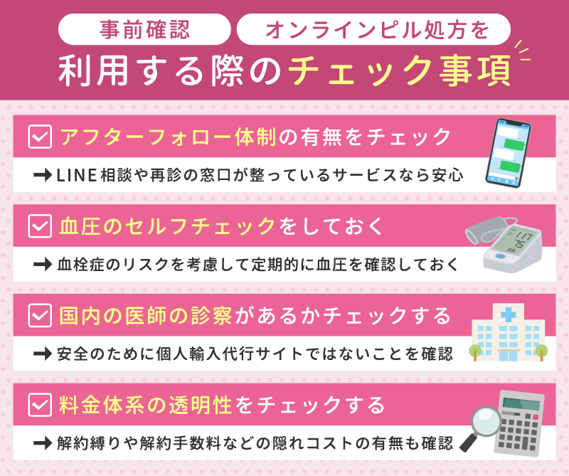 【事前確認】オンラインピル処方を利用する際のチェック事項
