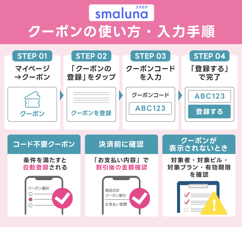 スマルナのクーポンコード使い方・入力手順
