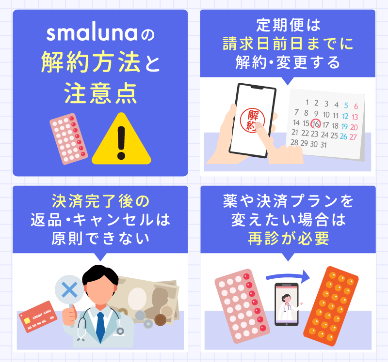 スマルナの解約方法と注意点