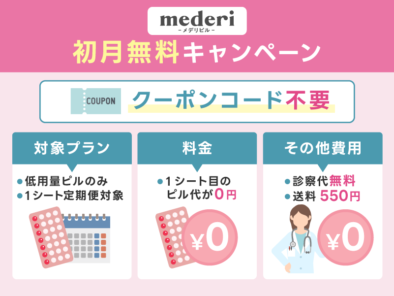 初月無料キャンペーンはクーポンコード不要
