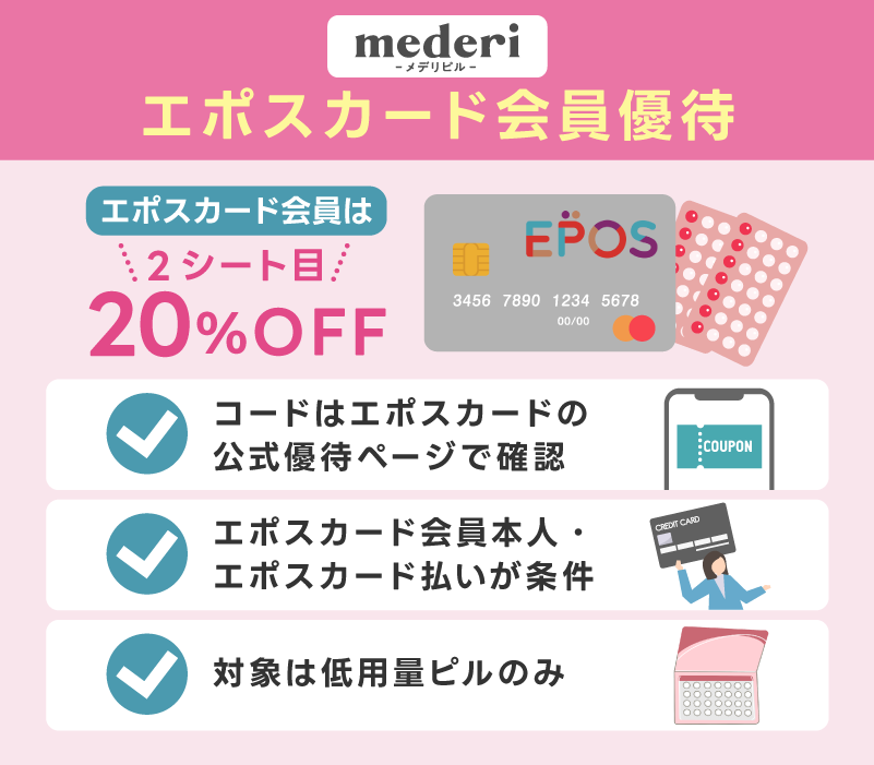 エポスカード会員は2シート目が20%OFF