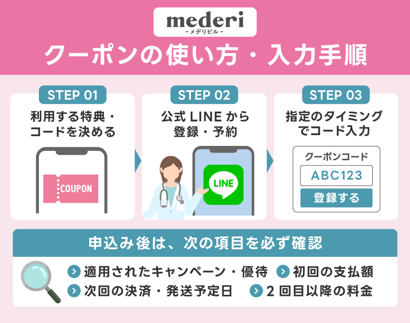 メデリピルのクーポンコードを使う方法