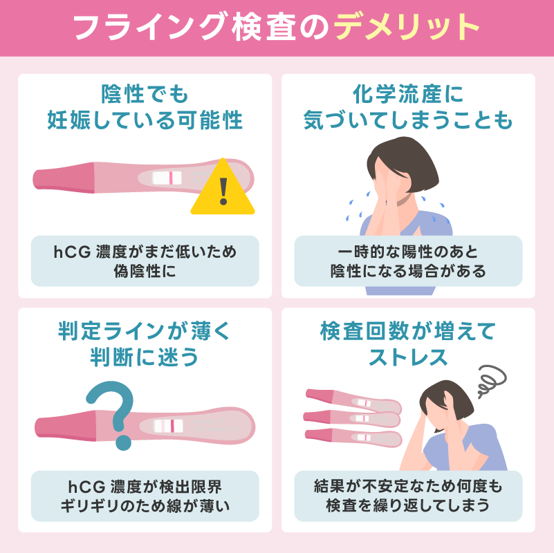 フライング検査はデメリットも確認