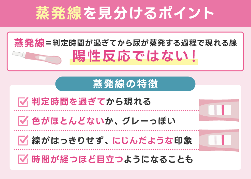 蒸発線を見分けるポイント
