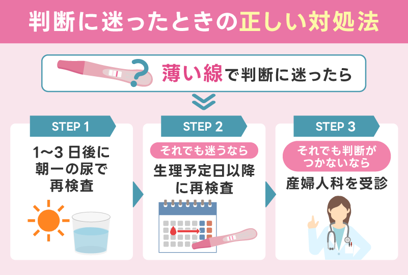 判断に迷ったときの正しい対処法