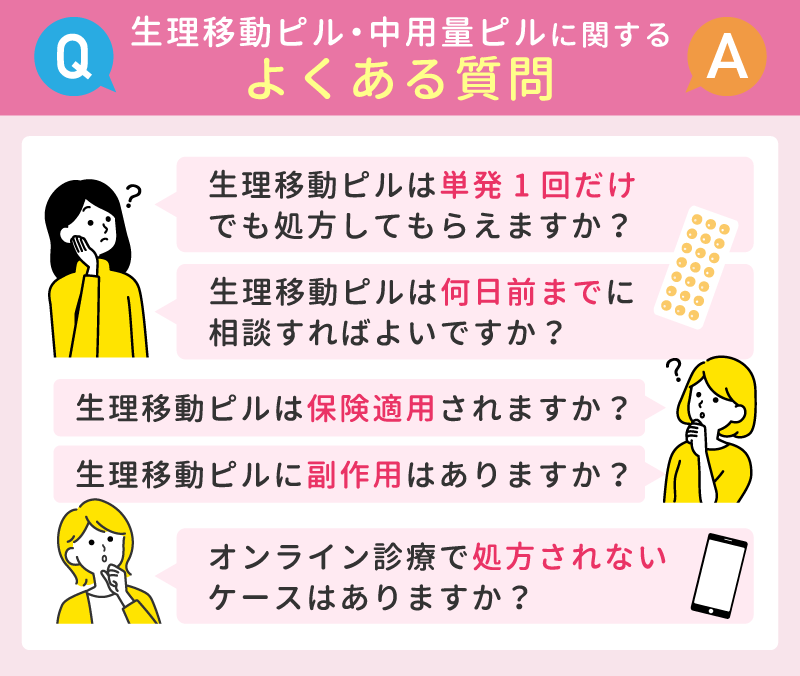 生理移動ピル・中用量ピルに関するよくある質問【Q&A】