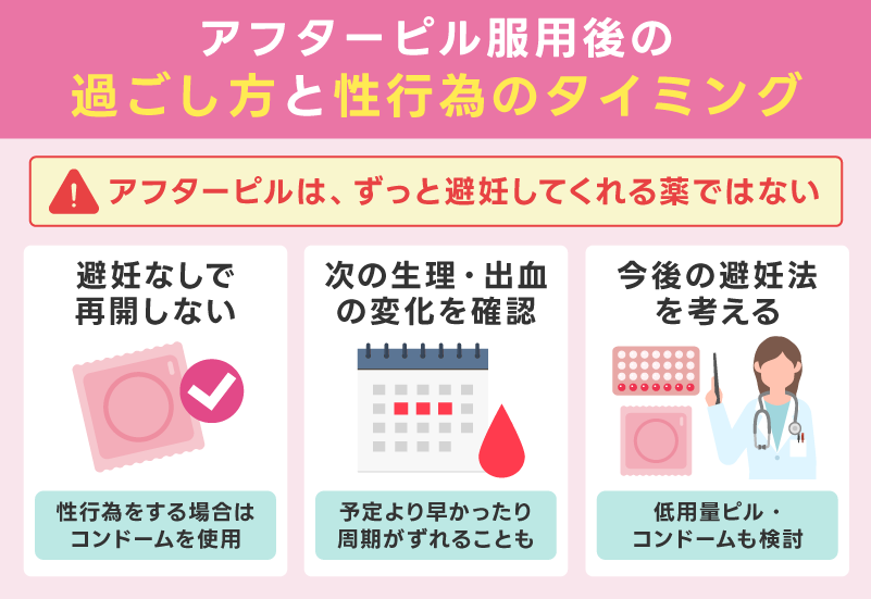アフターピル服用後の過ごし方と性行為のタイミング