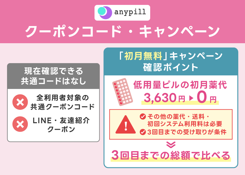 エニピルで今使えるクーポンコード・キャンペーン